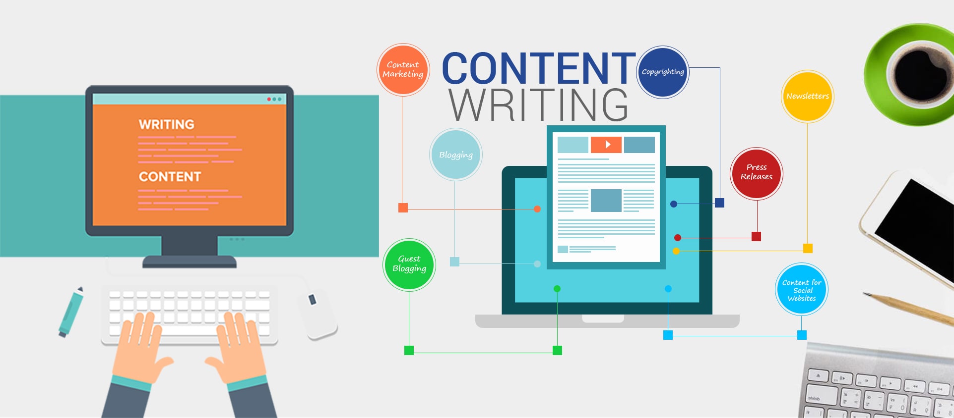 Content writing services prices