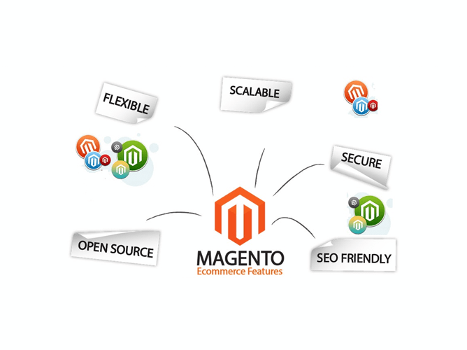 Magento-Web-Development