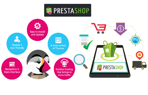 Prestashop services