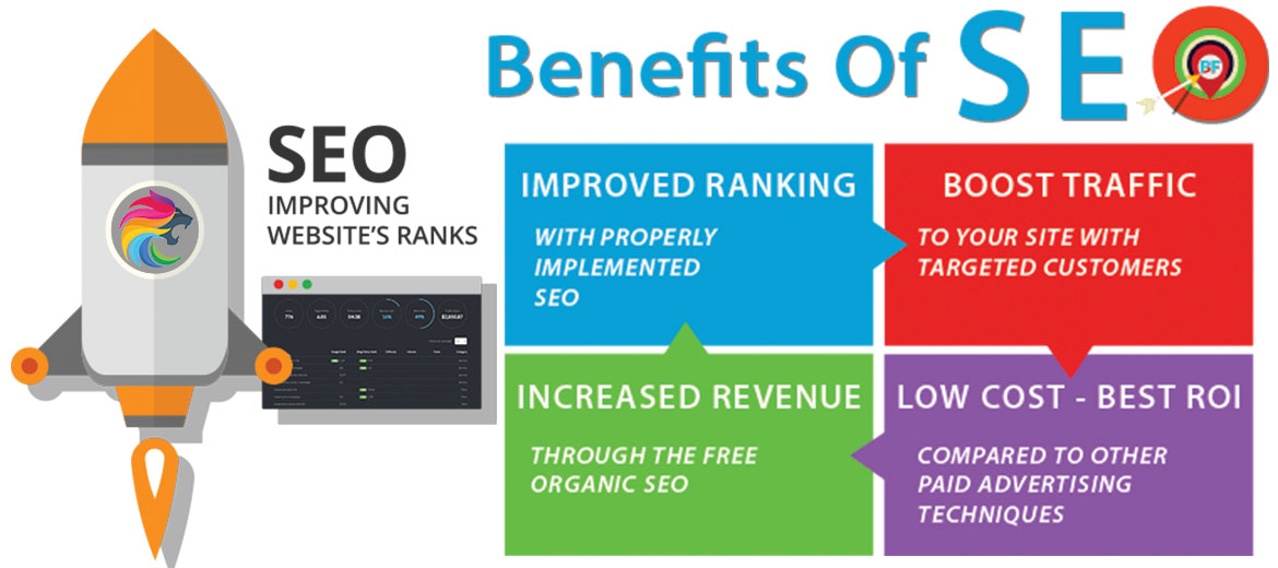 8 Benefits Of Seo For Small Business — 2022 Guide thumbnail